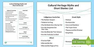 Unveiling the Tapestry of Cultural Heritage Stories: A Journey Through Time and Tradition