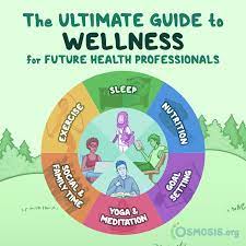 health and wellness guides