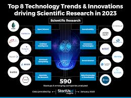 recent developments in science