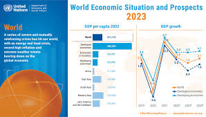 Navigating the World Economic Landscape: Outlook for 2023