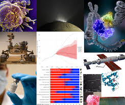 Unveiling the Spectacular 2021 Science Breakthroughs: A Year of Innovation and Discovery