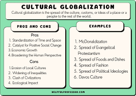 Navigating Cultural Differences in a Globalized World