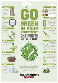 Incorporating Eco-Friendly Practices into Your Daily Life