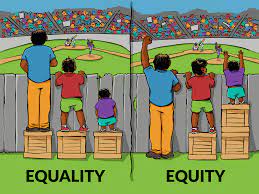 Championing Equality: Building a Fair and Inclusive Society