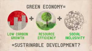 Advancing Towards a Greener Future: The Synergy of Green Economy and Sustainable Development