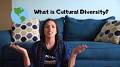 Embracing the Beauty of Cultural Diversity: A Global Perspective